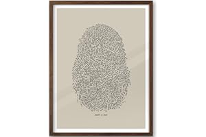 iHery Natural OAK Wood Identity in Christ Thumbprint Framed Wall Art, 12x16 in Modern Bible Verses Christian Canvas Art, Sketch Boho Decor, Walnut Color Set of 1 For Living Room Bedroom Churches