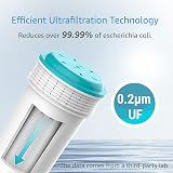 AQUA CREST AQK-C28 Water Filter Cartridges for Tommee Tippee Prep Machine 4PK view 2