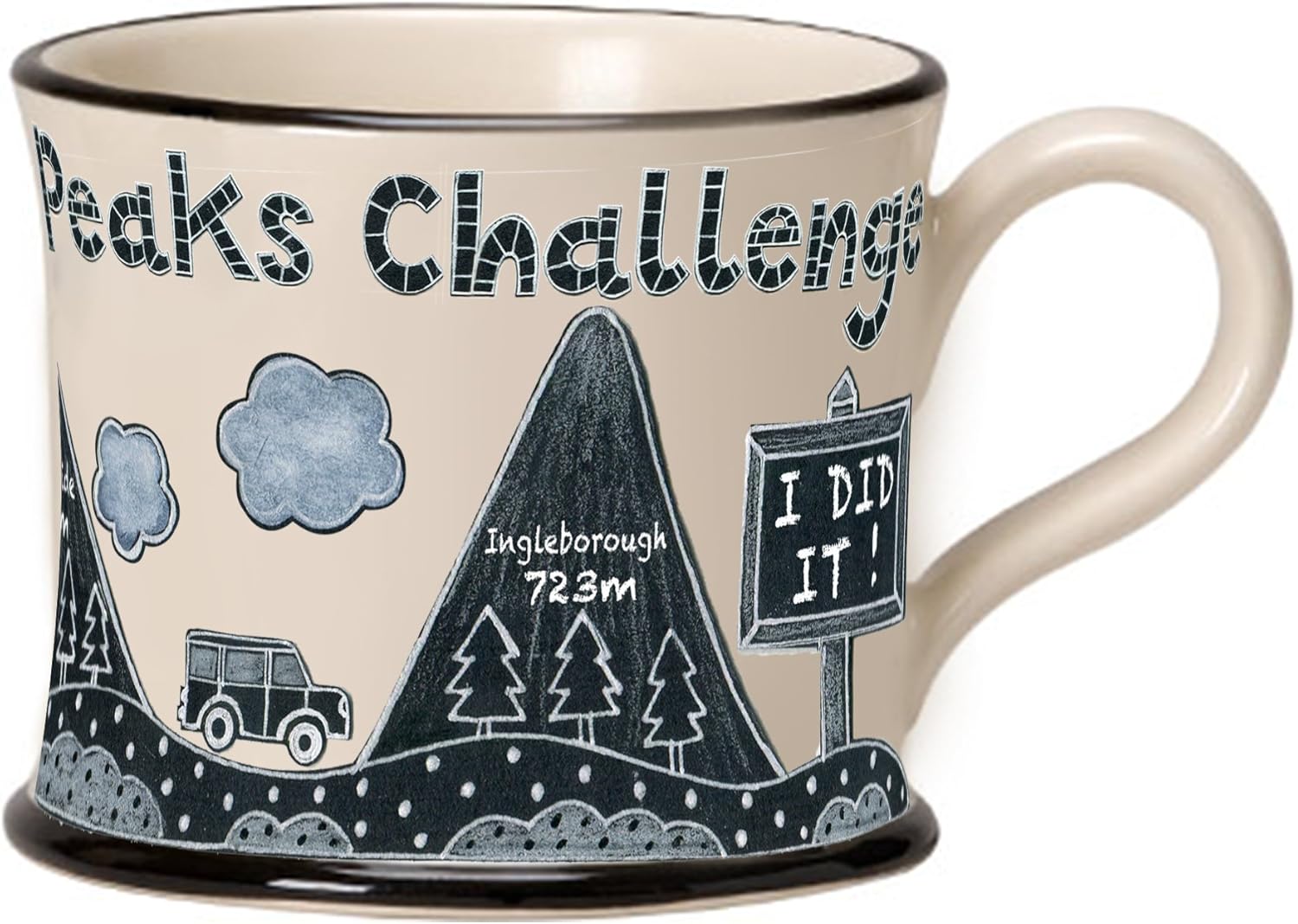 Three Peaks Challenge Mug (Yorkshire) Amazon.co.uk Kitchen & Home