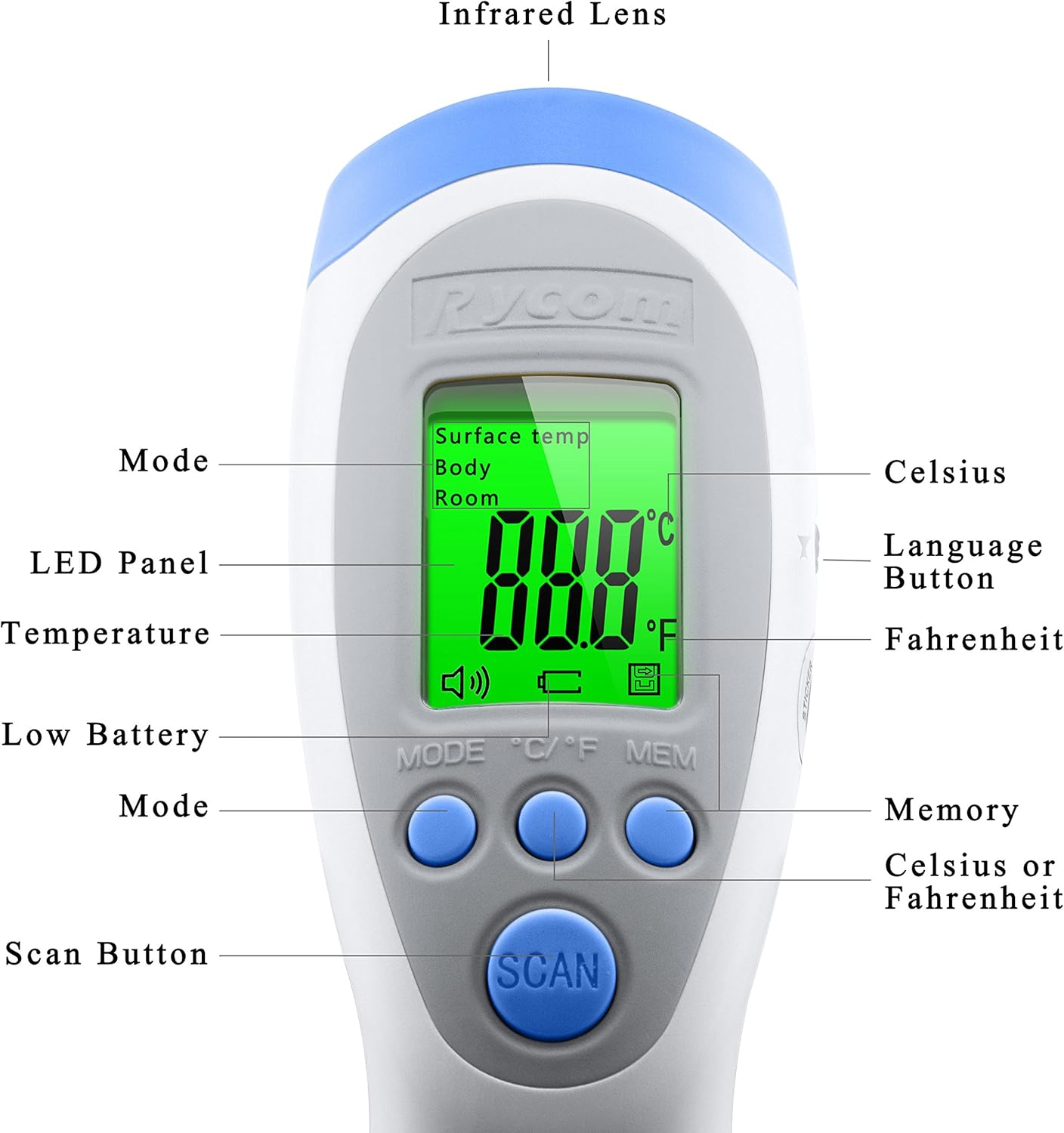 Rycom Forehead Non Touch Infrared Lcd Thermometer 100 Safe Baby Thermometer Baby Fever Body Medical Thermometer For Infant Children Adult Amazon De Kuche Haushalt