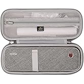 Aproca Portable Printers Case Compatible with TATTMUSE/JADENS/MUNBYN ITP01 Wireless Bluetooth Printer and Accessories, Storage Hard Bag (Case Only)-Grey