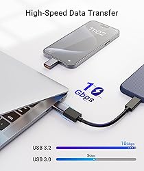Syntech USB C to USB Adapter (2 Pack), 10Gbps