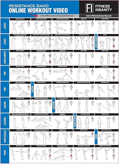 Include 5 Stackable Exercise Bands with 