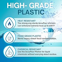 ACCUPOUR 4oz (110 mL) Graduated Cylinder - Heat