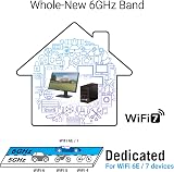 ASUS PCE-BE6500 Tri Band PCI-E WiFi 7 Bluetooth 5.4 WPA3 MU-MIMO OFDMA view 3