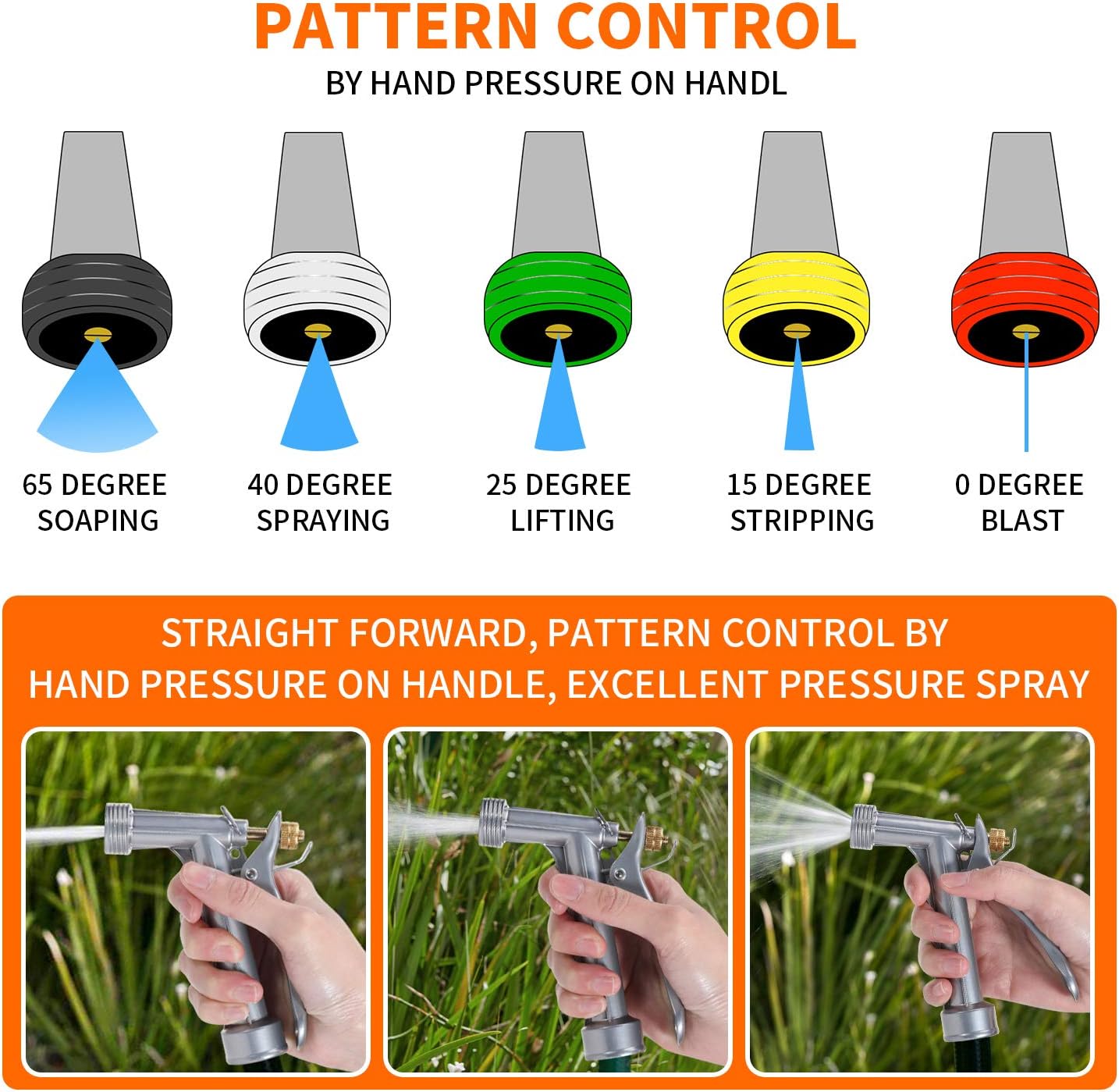 Skytree Hose Nozzle 2 Pack, Pistol Nozzle Durable Metal High Pressure Garden, Full Size, Pistol Grip, Rear Control : Garden & Outdoor