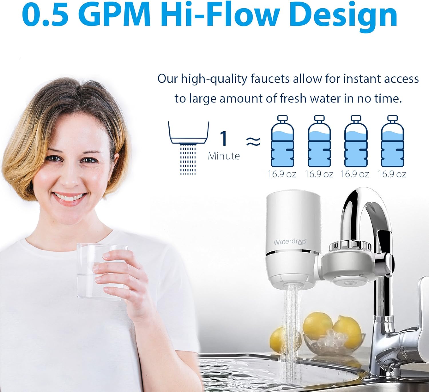 Waterdrop NSF Certified Replacement Filters for ACF Faucet Filtration System, Reduces Lead, Fluoride, Chlorine and More, 1 Pack: Home & Kitchen
