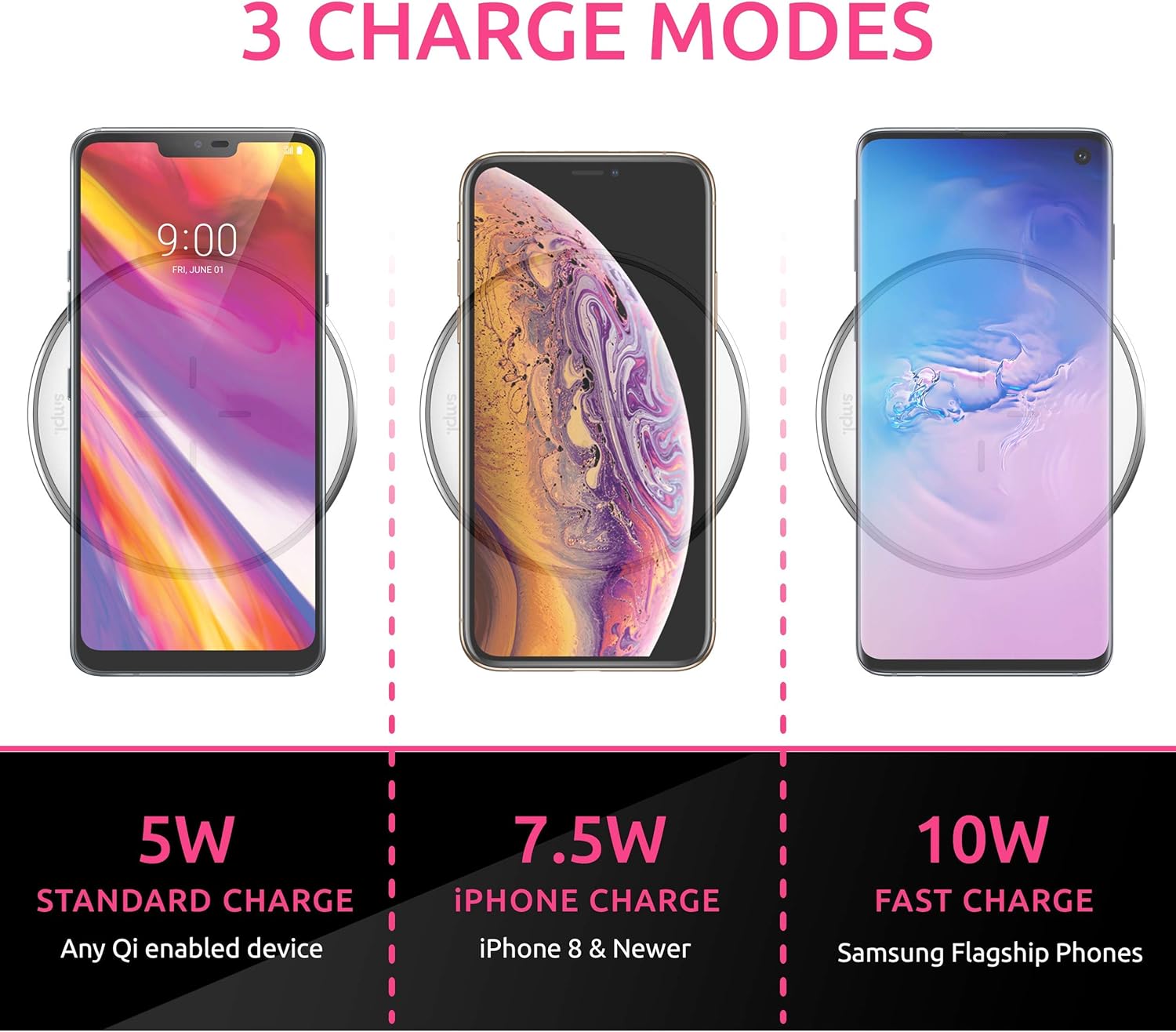 Smpl Fast Wireless Charger, 10W Wireless Charging Pad, Compatible with iPhone 13/12/Mini/Pro/11/XS Max/XR/XS/X/8/8+ - Image 3