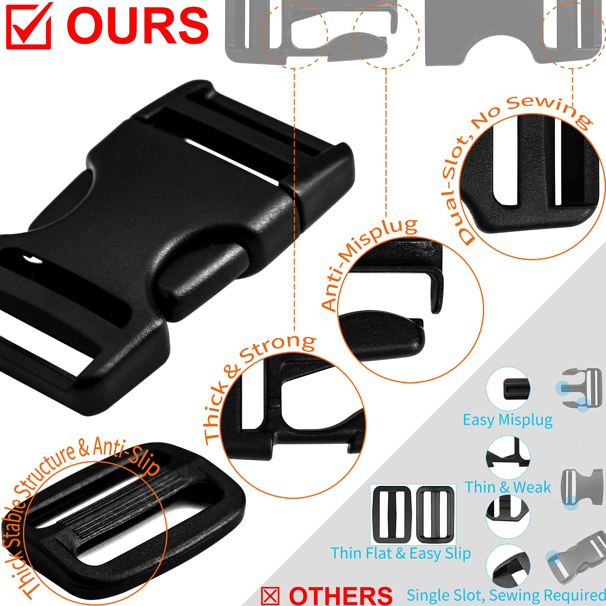 Buckles for 1 inch Wide Webbing Straps: Quick Side Release Buckle 10 set and Tri-Glide Slide 20 pcs Fit 1