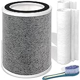 Leemone True HEPA HP201 HP202 Filter Replacement for Shark HP200 Series & HC501 HC502 UA205 Air Puri-fier MAX,3-in-1 H13 Grade Filter, Part # HE2FKBAS, HE2FKBASMB