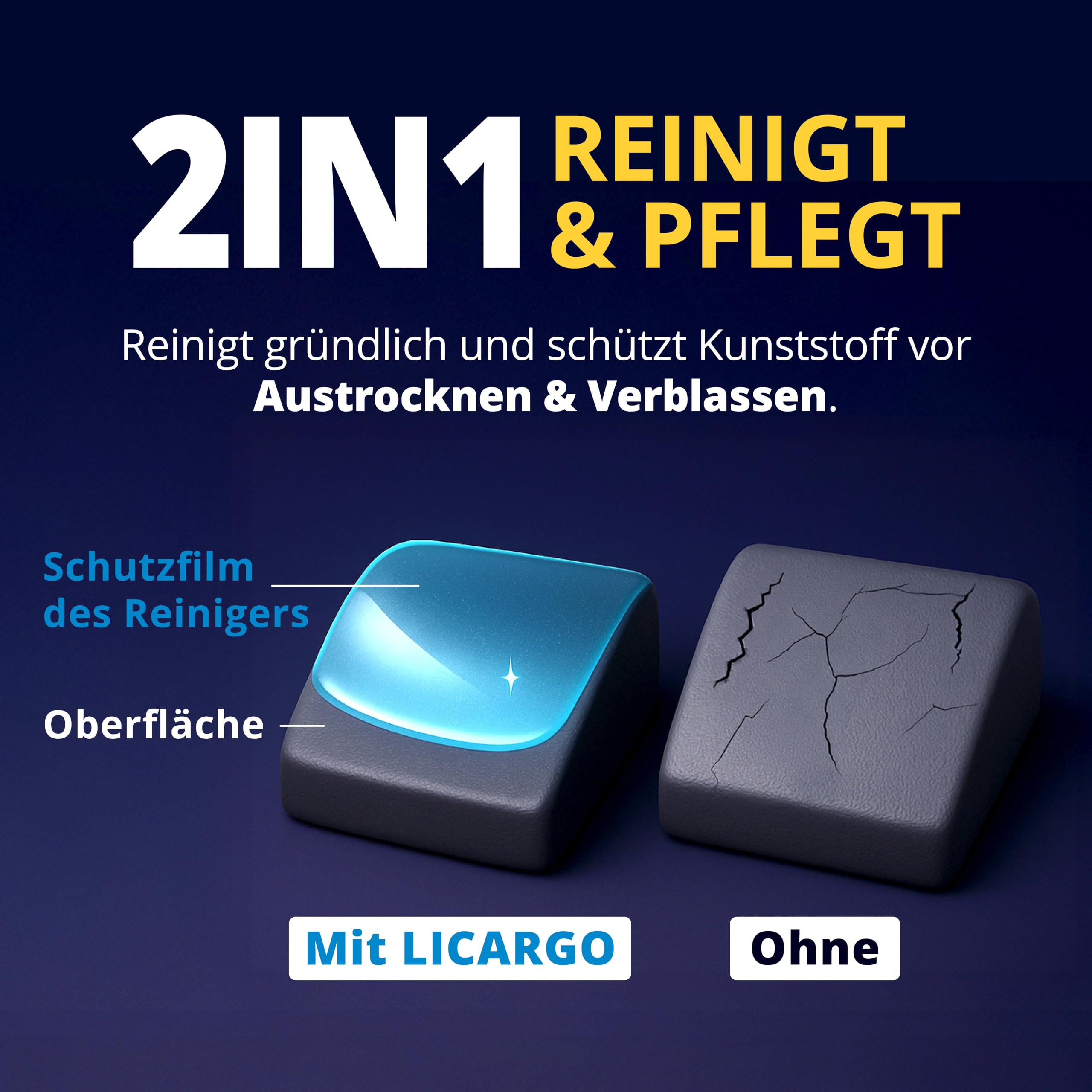 LICARGO Innenraumreiniger Auto 500 ml - Neuwagen-Frische in Minuten - Kraftvoll & schonend - Cockpitpflege Auto für Kunststoff, Leder & Armaturen - Polsterreiniger & Cockpitspray für den Innenraum 5