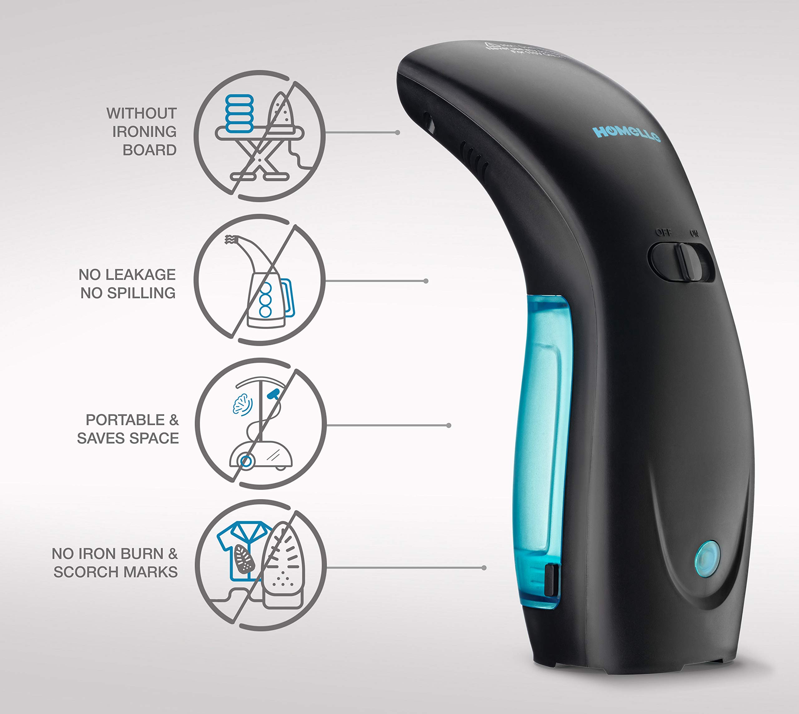 HOMELLE Travel Steamer for Clothes Handheld Garment Steamer, Mini Portable Fabric Steamer, Iron Wrinkles Steam Remover, 25s Fast Heat-up, 120ml Water Tank, Anti-Leak Ironing Pump System, 950W – 360°