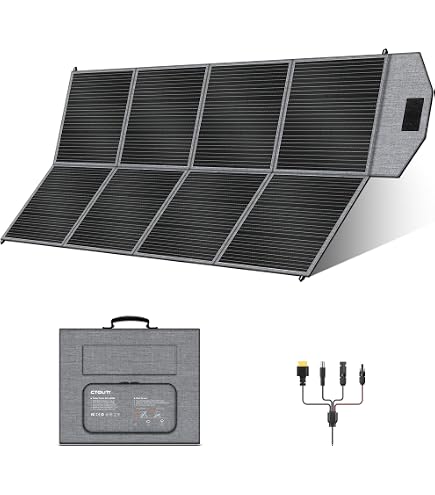 Amazon.com : VLAIAN 400W Portable Solar Panel for Power Station