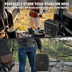 Ultra-Light Case for Starlink Mini