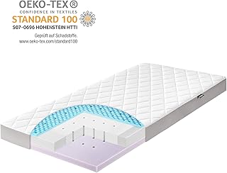 Julius Zöllner Dr. Lübbe Air Premium 70x140cm