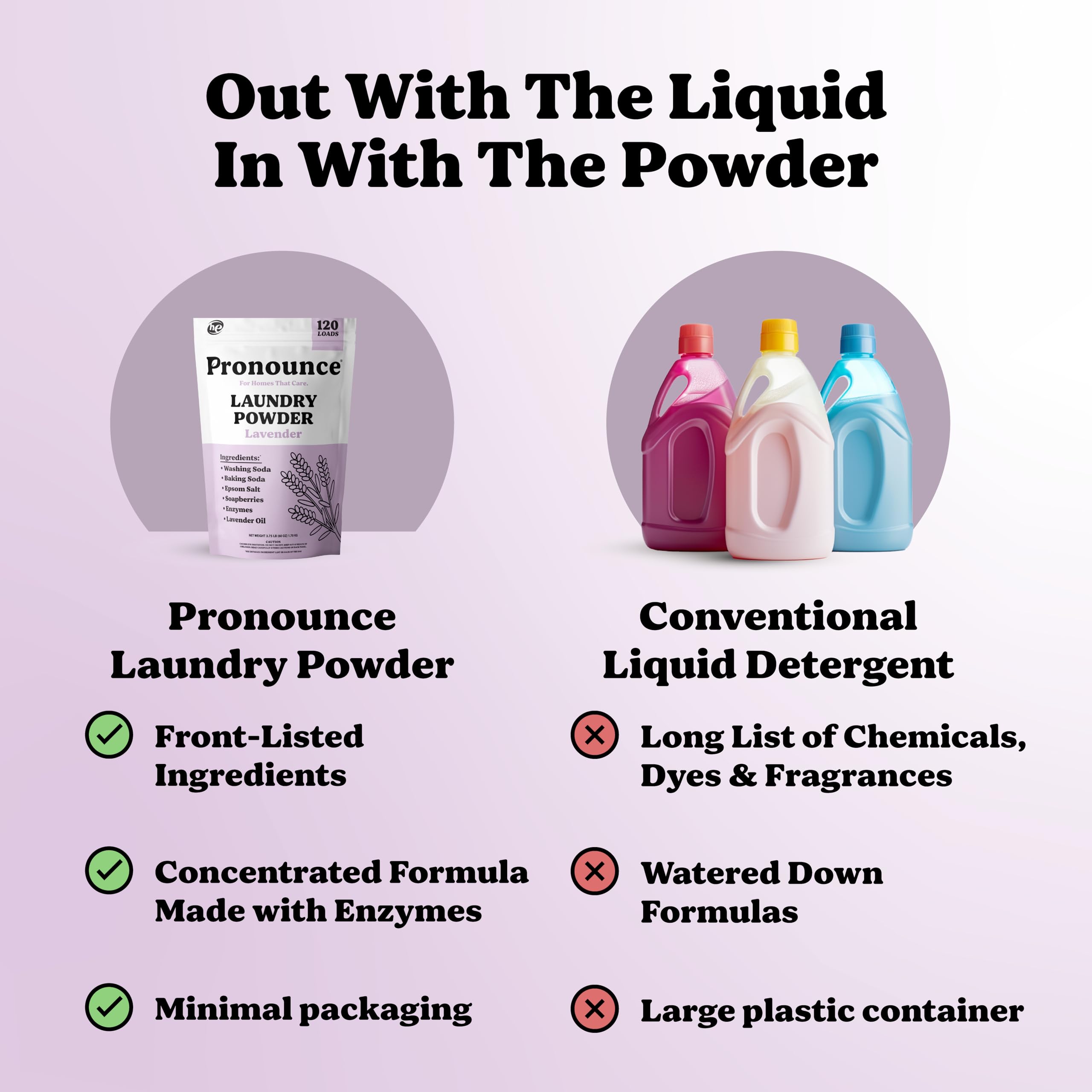 Pronounce Laundry Detergent Powder Alternative | Earth-Derived Ingredients, Eco-Friendly, Safer for Sensitive Skin, Eczema, and Babies. Stain + Smell Fighting. HE Safe (Lavender, 120 Loads).