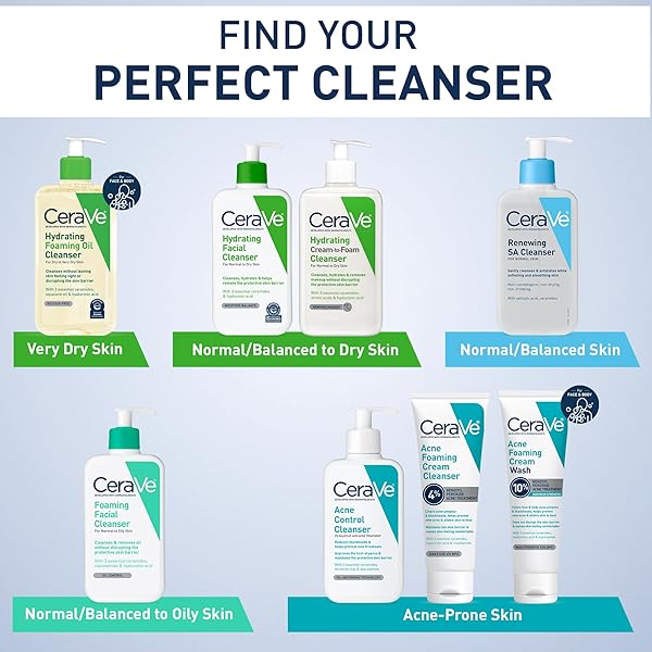 CERAVE HYDRATING CREAM TO FOAM CLEANSER, MAKEUP REMOVER FACE WASH FOR DRY SKIN, FOAMING FACIAL CLEANSER WITH HYALURONIC ACID, NORMAL TO DRY SKIN, FRAGRANCE FREE & NON COMEDOGENIC, 19 FLUID OUNCE