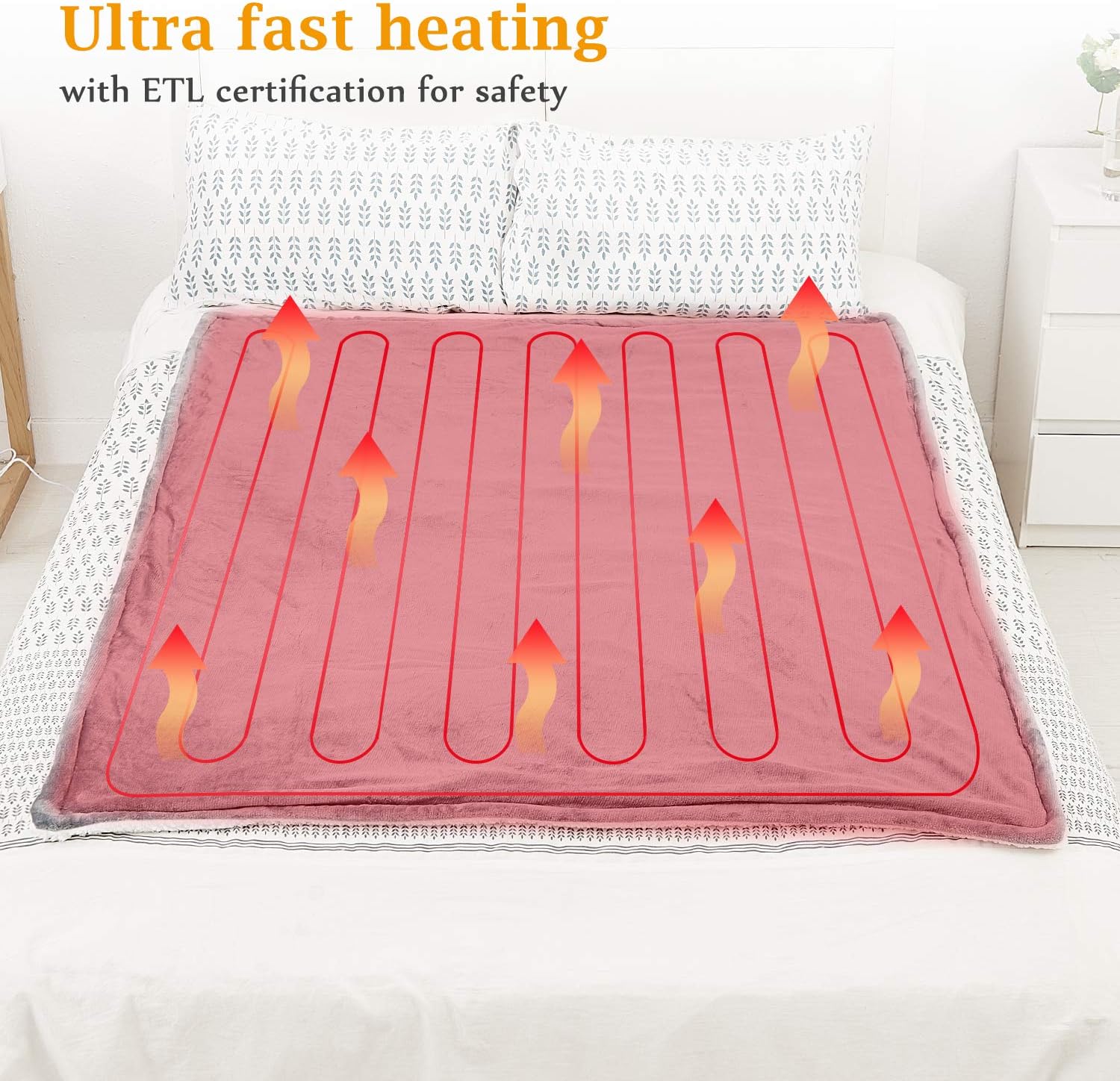 Mia&Coco Electric Heated Blanket Throw Flannel Sherpa Fast Heating 120x160cm - Image 4