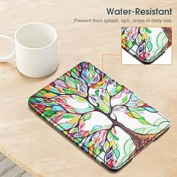 Fintie Case for 7" All-New Kindle Paperwhite