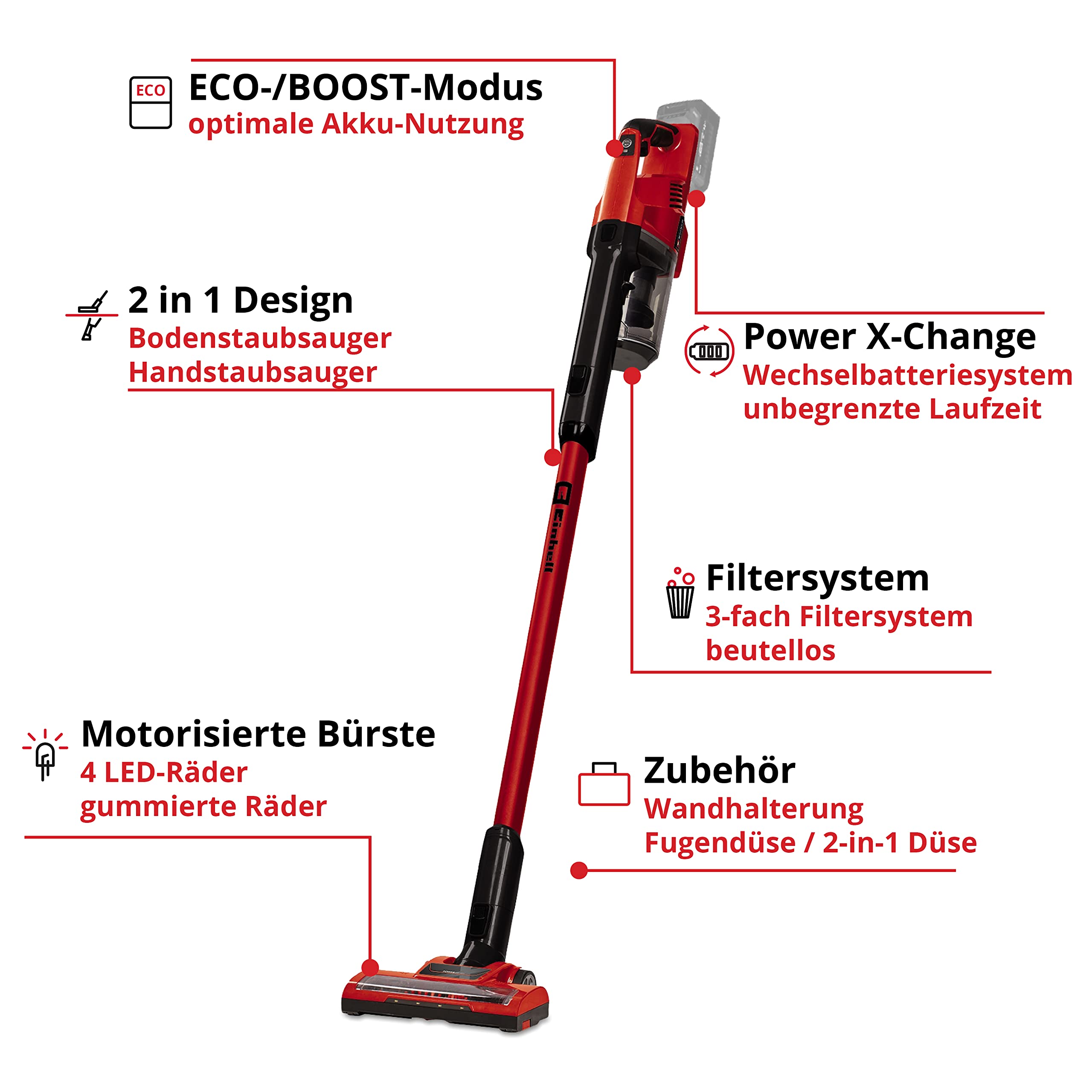 Einhell Akku-Stielstaubsauger TE-SV 18 Li-Solo Power X-Change (Li-Ion, 18V, unbegrenzte Laufzeit Dank Wechselakku-System, beutellos, Zyklontechnologie, Boost-Mode, 3-Fach Filtersystem) 3