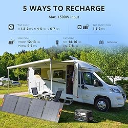 ALLWEI LiFePO4 Portable Power Station 2400W