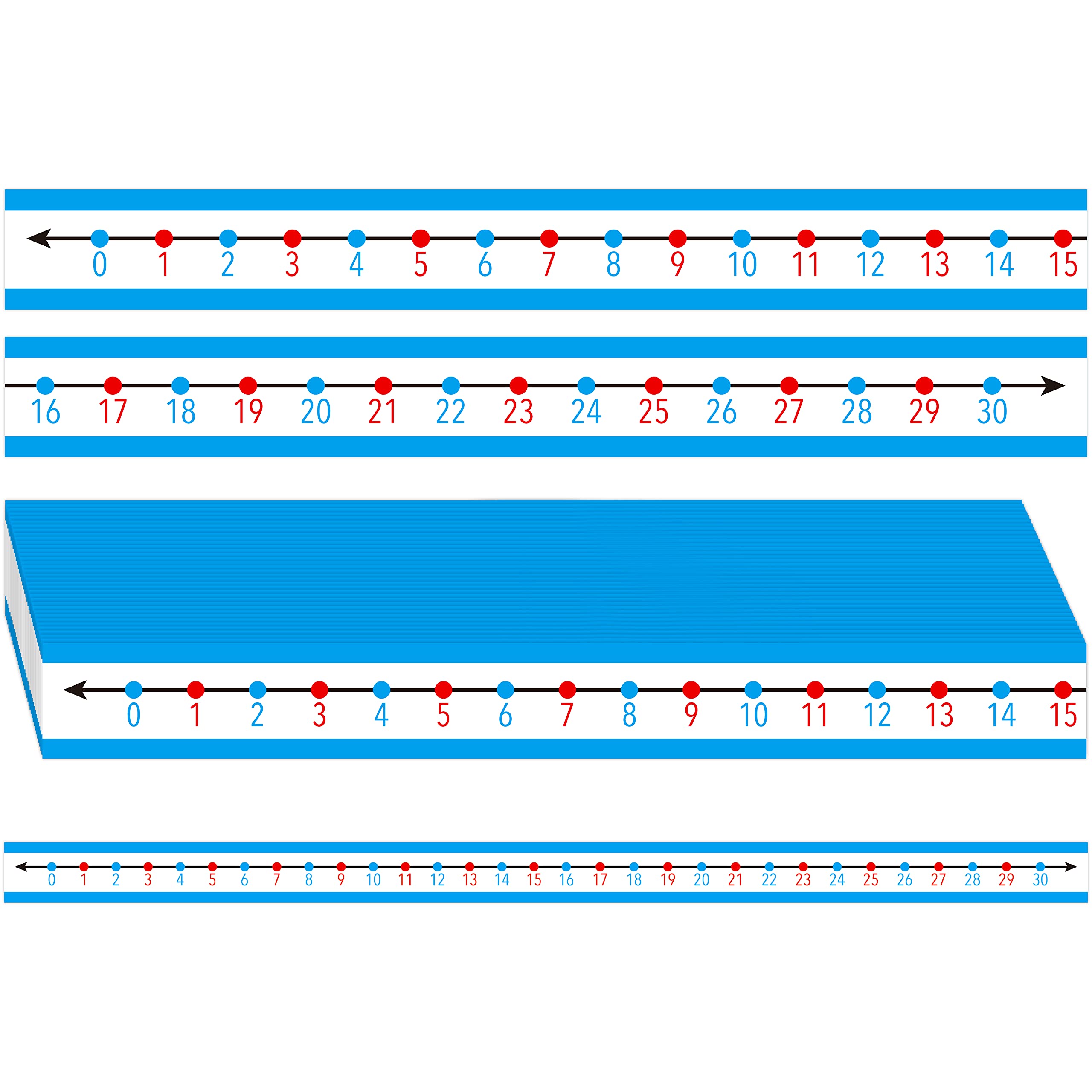 36 PCS Student Number Line, 0 to 30 Number Line Strips Dry Erase Surface Number Cognition, Counting, Sequencing, Color-Coded Even and Odd Numbers, Write on & Wipe Off for Classroom Use