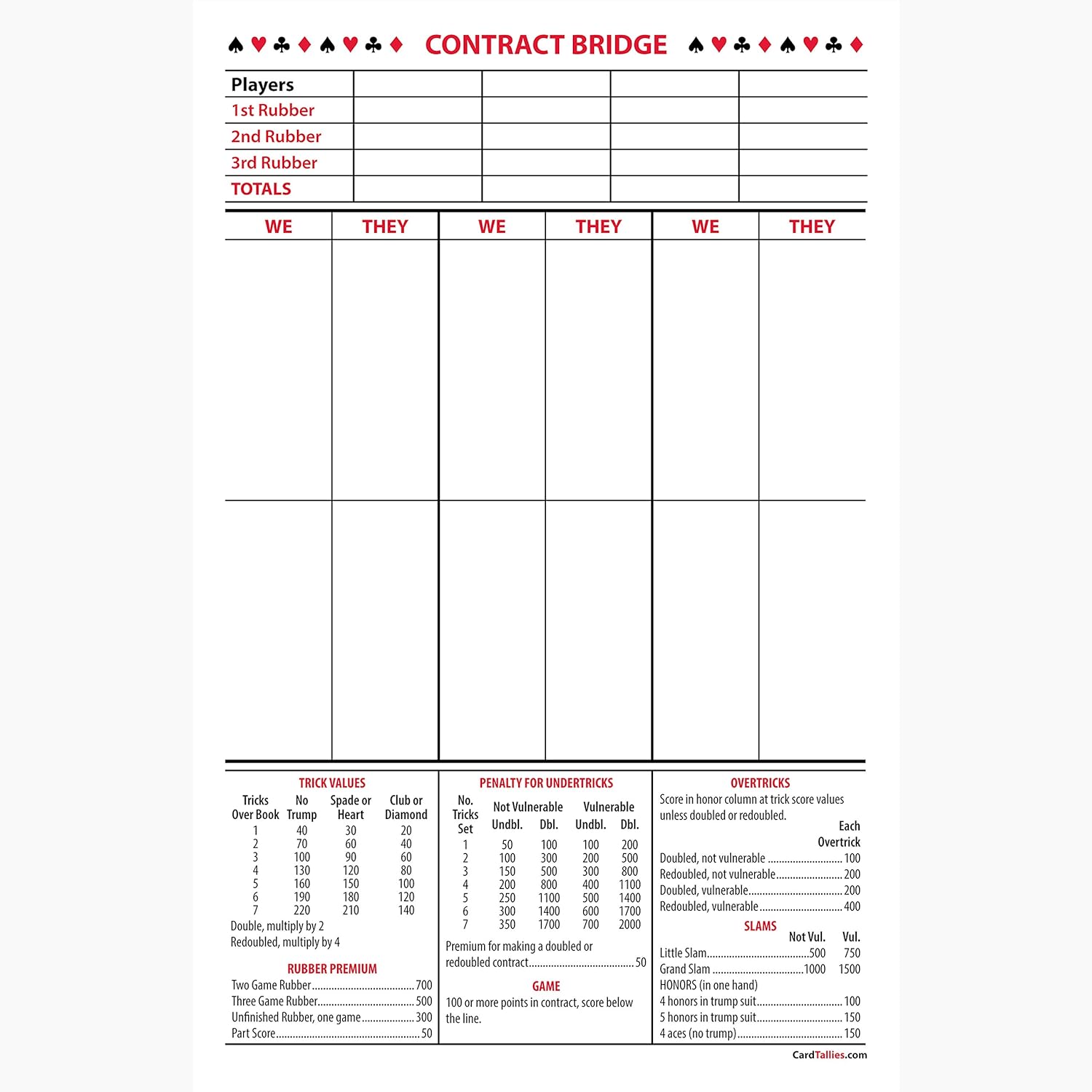 Printable Contract Bridge Score Sheet Printable World Holiday