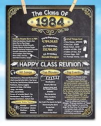 41st High School Class Reunion