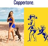 Coppertone Sport Sunscreen Lotion SPF 50, 8oz - Water Resistant UVA/UVB view 9
