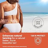 Piz Buin Tan and Protect SPF15 Intense Spray 150ml view 3