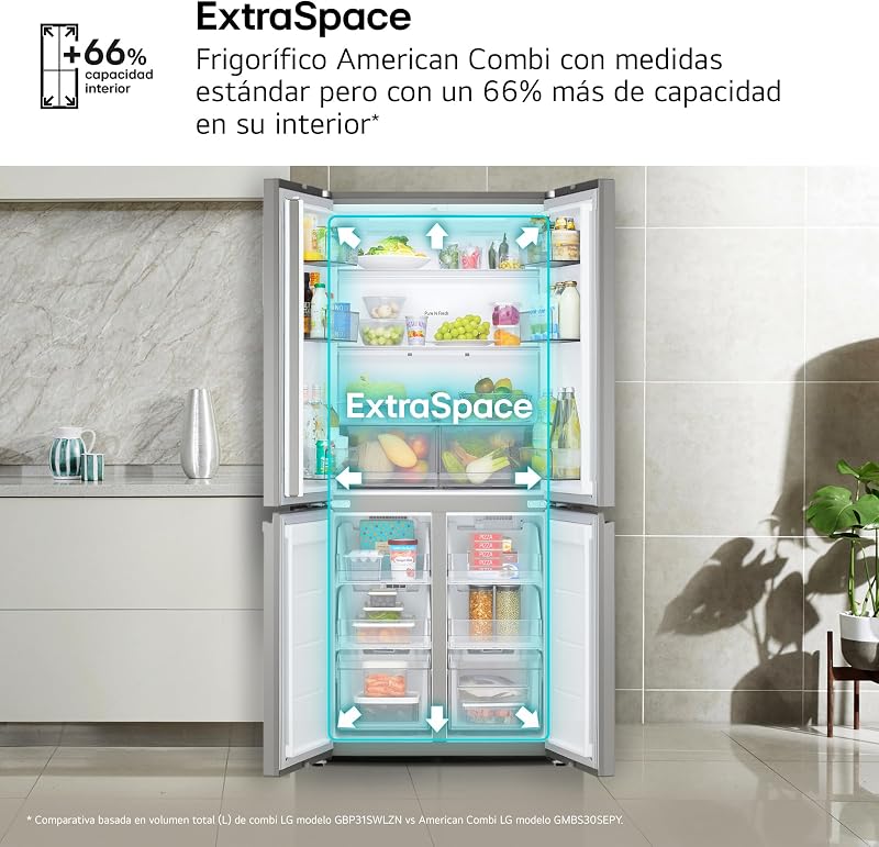 GMBS30SEPY - Frigorífico American Combi, Internal LED Display, Wi-Fi ThinQ, Clasificación E, 580 L, Inox Antihuellas