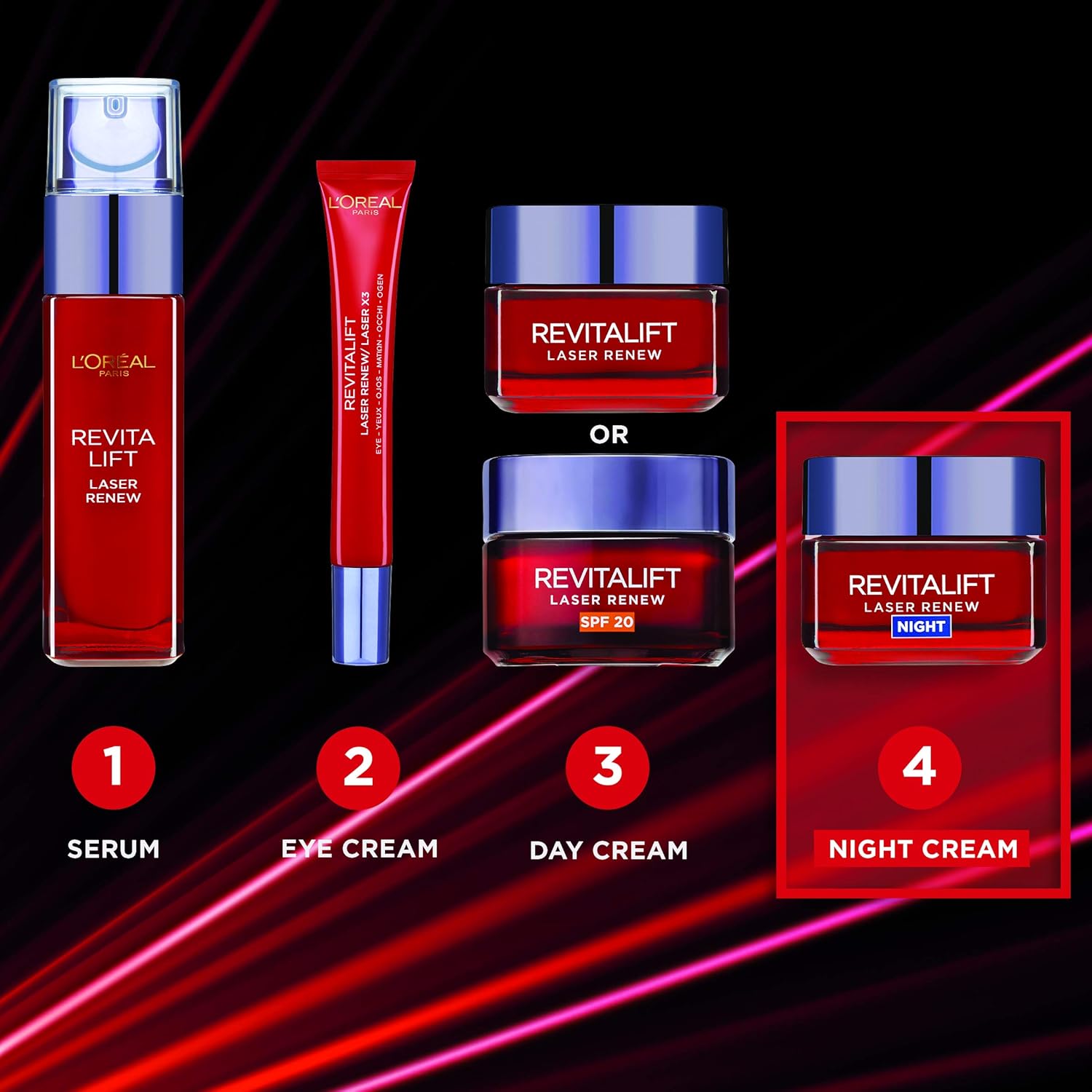 loreal revitalift renew