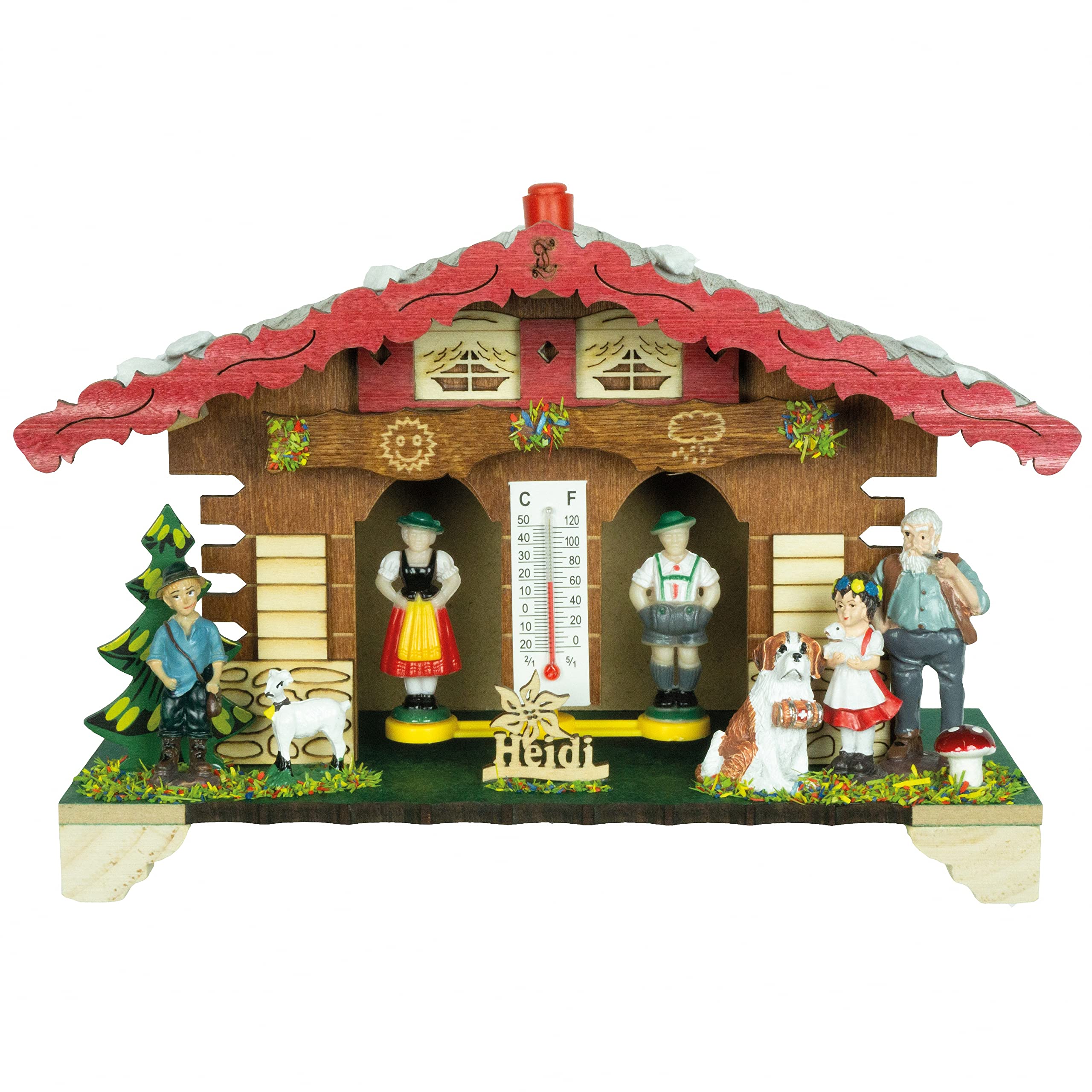 Heidi TU 833 Weather Chalet