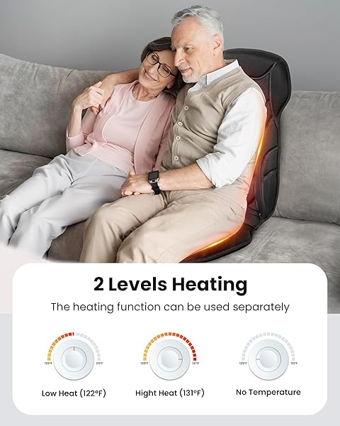 COMFIER BACK MASSAGER WITH HEAT, VIBRATION MASSAGE SEAT CUSHION WITH 8 MASSAGE NODES & 5 MODES, ADJUSTABLE CHAIR MASSAGER PAD FOR HOME OFFICE, HEATED CHAIR PAD, GIFTS FOR WOMEN MEN MOM DAD