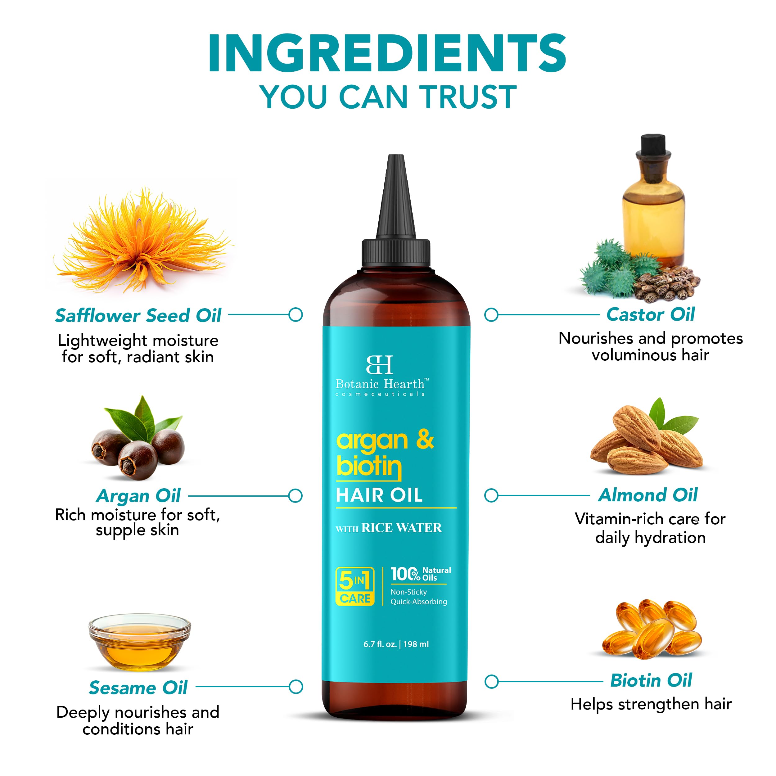 Botanic Hearth Argan & Biotin Hair Oil (6.7 Fl Oz) | Tames Frizz & Adds Shine | After Wash Lightweight Hair Oil | Repairs Dry, Damaged Hair | For All Hair Types | No Parabens