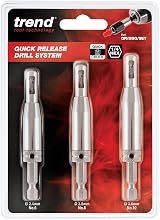 Trend 3-Piece Quick Release Drill Bit Guide Set 1/4 Inch Hex HSS view 4