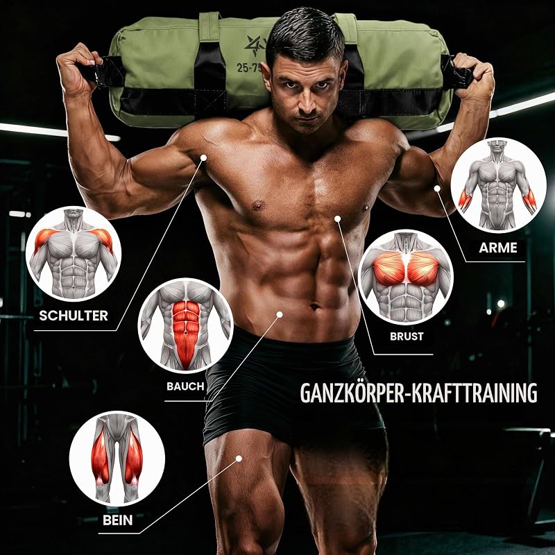 Sandsack 20/30/50/80 kg – Gewichtssack fürs Fitnessstudio – Powerbag für Core-Training, Laufen, Workout & Powerlifting – Ungefüllt geliefert