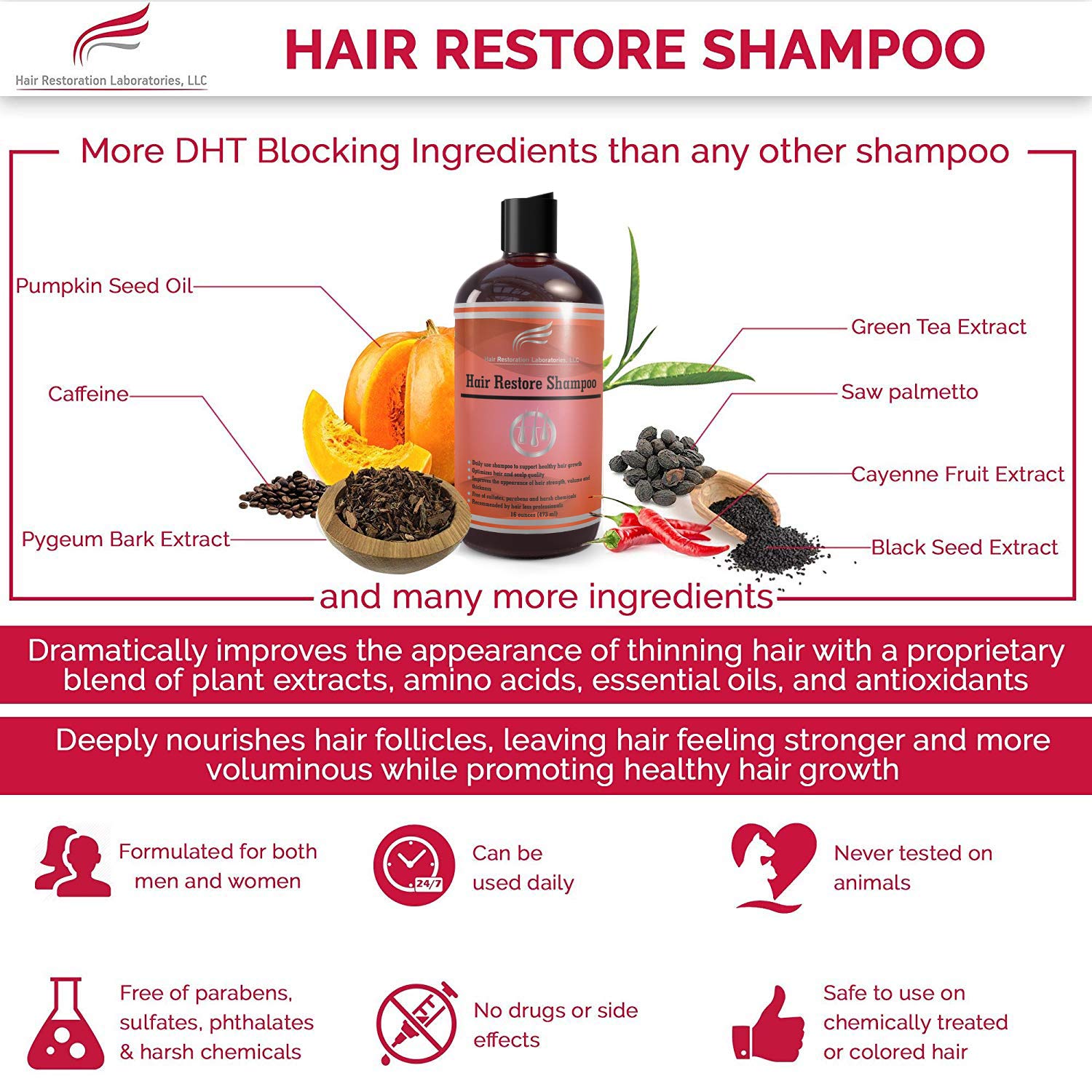 Hair Restoration Laboratories Hair Restore Shampoo, DHT Blocker to Prevent Hair Loss, Sulfate-Free for Color Treated Hair, Effective Daily Use Hair Thickening Thinning Hair for Men and Women, 16 oz: Beauty