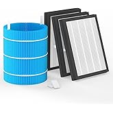 Leemone DH3i Replacement Particle Filter & Wick Filter Compatible with Blueair 2-in-1 Purify + Humidify Air Purifier and Humidifier