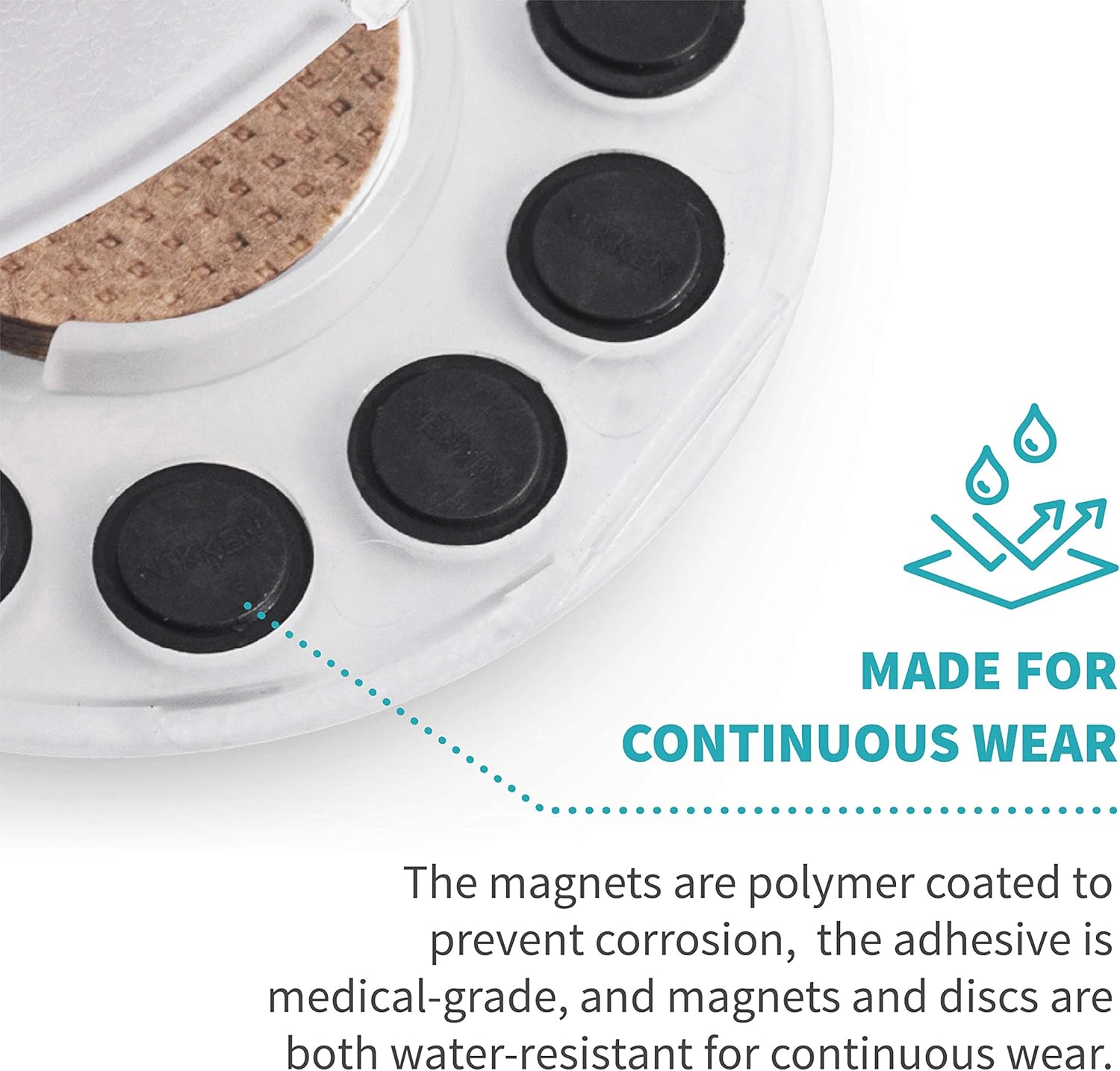 Magnetic Therapy Pain Relief 1462 – Relieves Pain on Neck, Back, Shoulders, Leg, Knee, Muscle, and Joint - 12 Reusable Magnets 24 Adhesive Patches: Kitchen & Dining