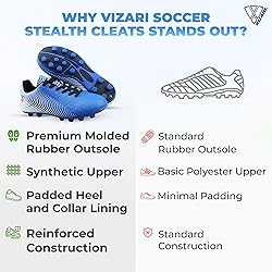 Vizari USA Stealth Boys Girls Soccer Cleats | Youth