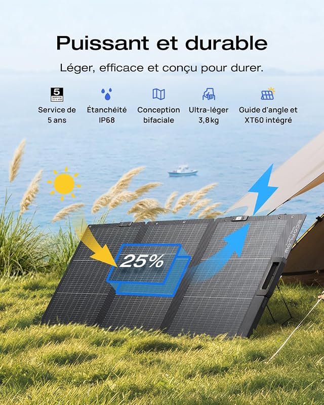 ECOFLOW Station électrique portable RIVER 2 MAX avec Panneau solaire 160W