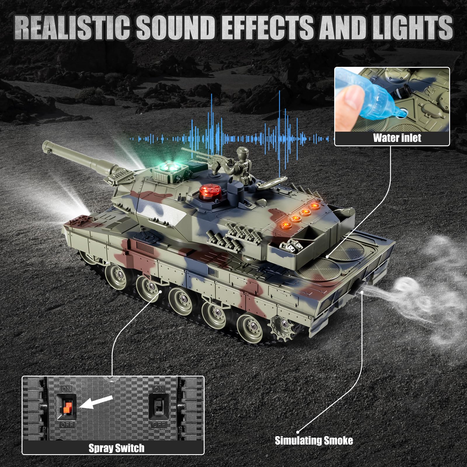 Supdex 1/24 RC Battle Tank Set, Remote Control USA M1A2 and Ger Leopard II Army Toy That Shoots for Kids and Adults, 2.4G Tank Model Toy for Boys Age 6+ Year Old with Sound Effects, Lights and Smoke