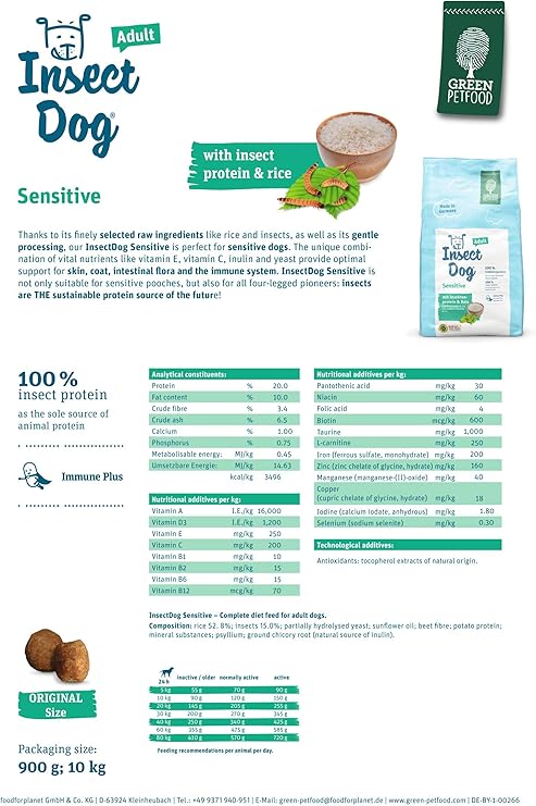 green petfood insect dog hypoallergenic