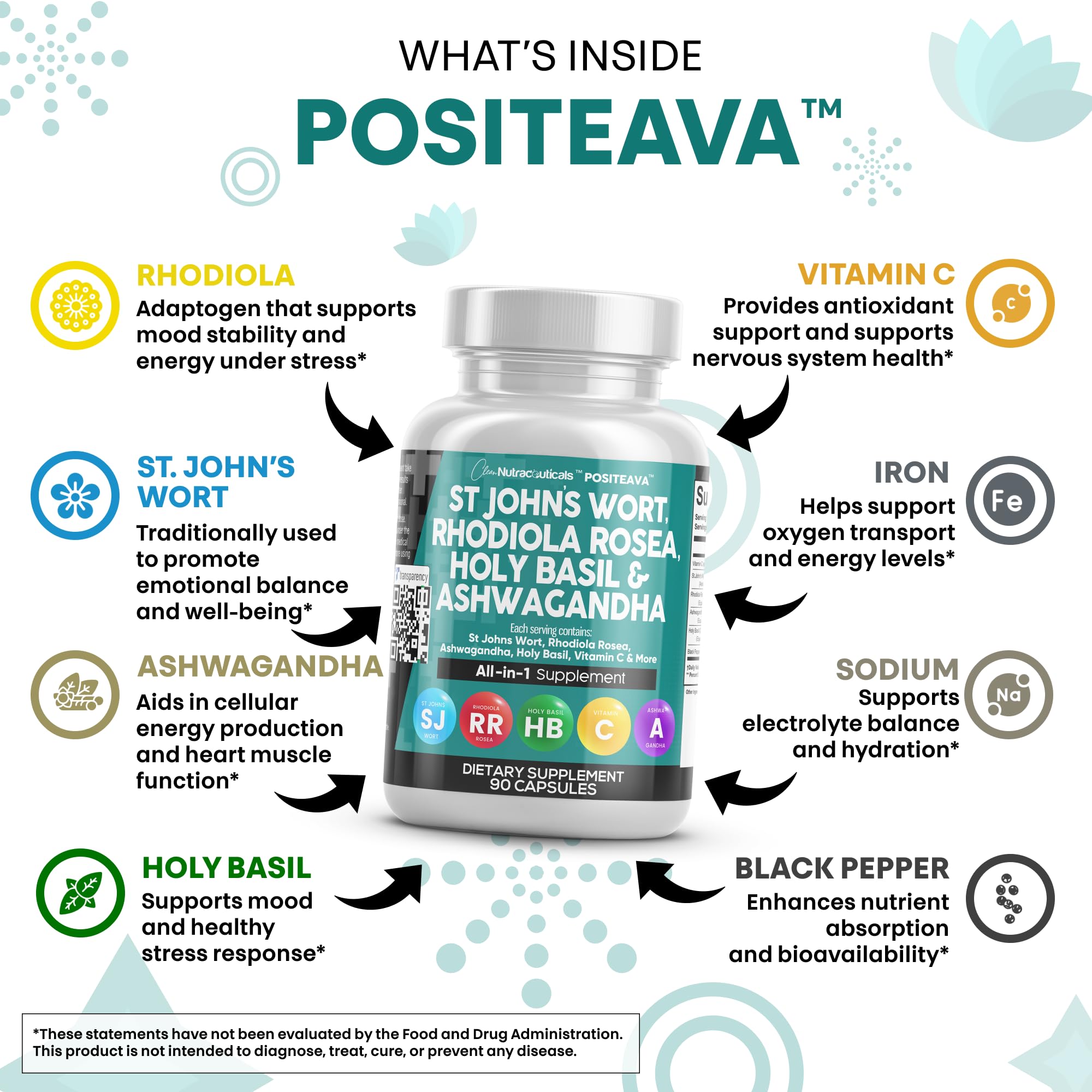 Clean Nutraceuticals St Johns Wort Rhodiola Rosea Holy Basil Ashwagandha - Mood Support for Women and Men with Vitamin C & Black Pepper Extract - 90 Caps