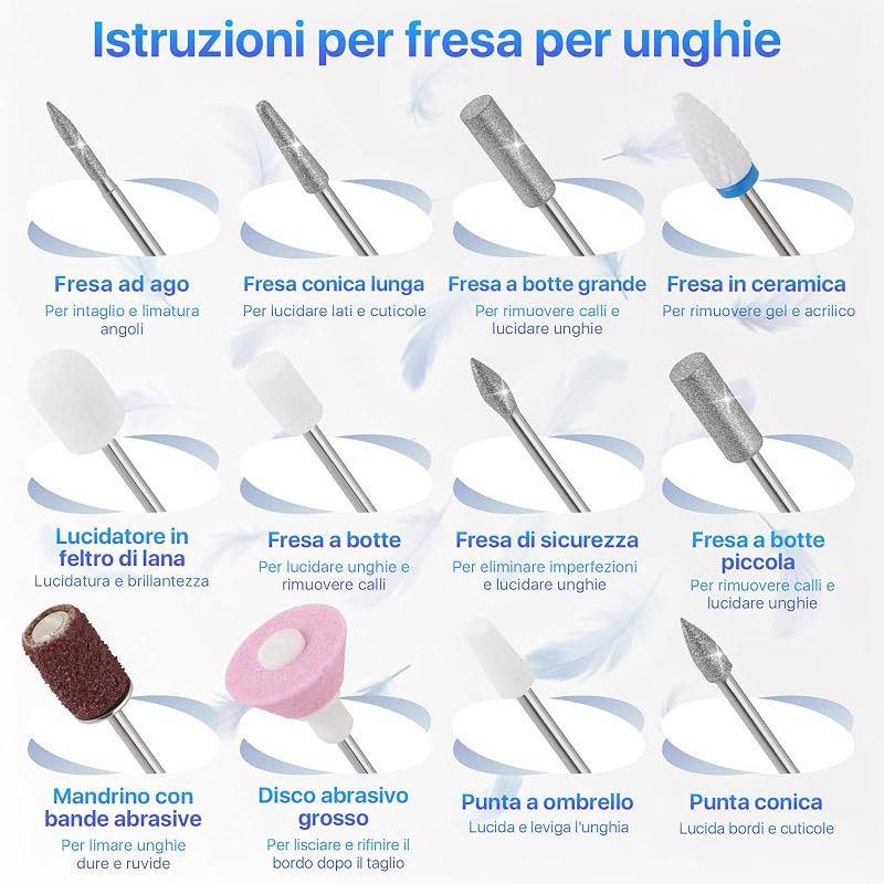 Fresa per Unghie Professionale Lima Elettrica per Unghie, Grigio — foto 6 di 8