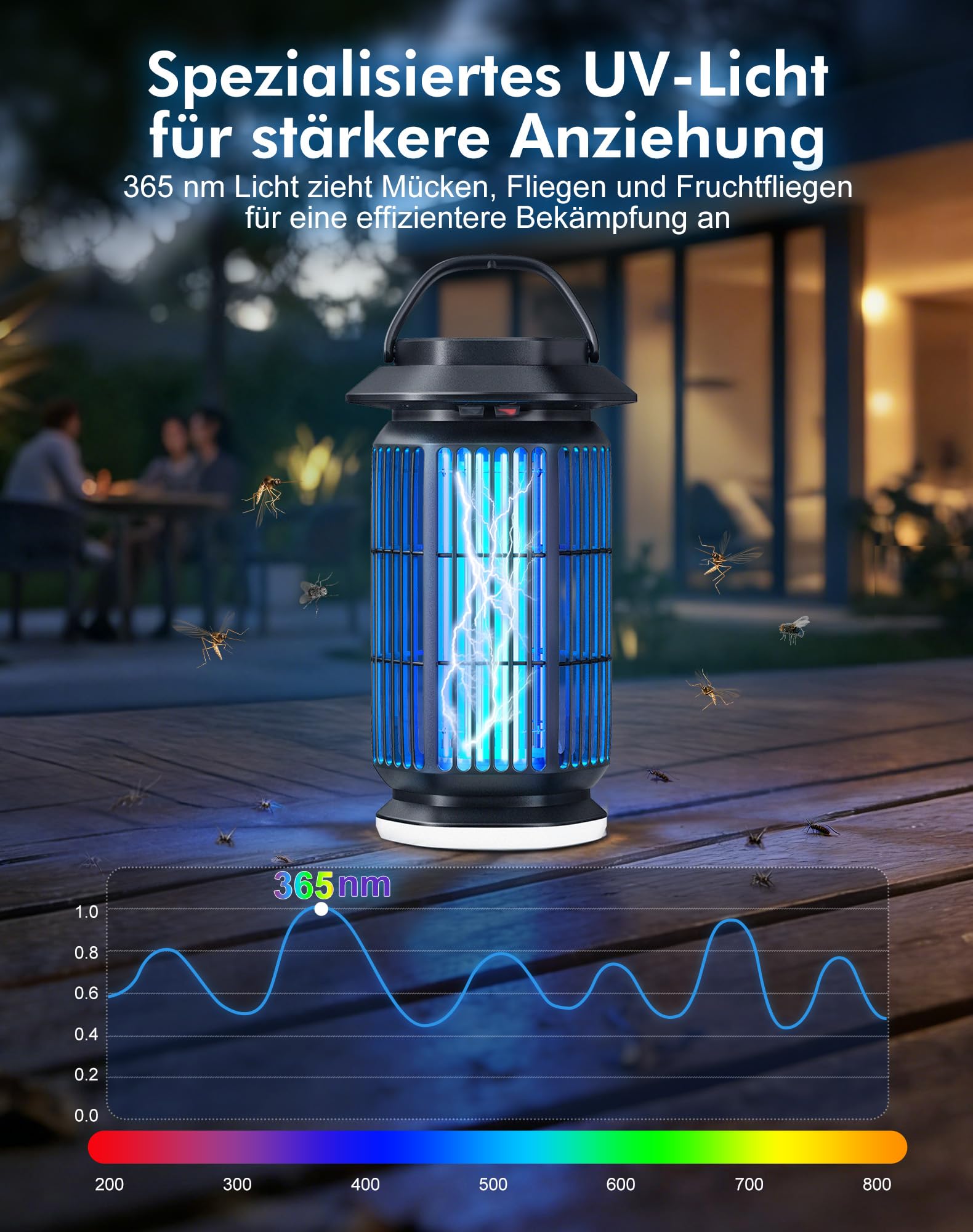 ROVLAK Insektenvernichter Elektrisch mit LED Licht, 4000V Mückenlampe Innen & Außen, 365nm UV Mückenfalle, IPX4 Wasserdicht, 100㎡ Abdeckung Fliegenfalle Lampe für Schlafzimmer, Balkon & Camping 3