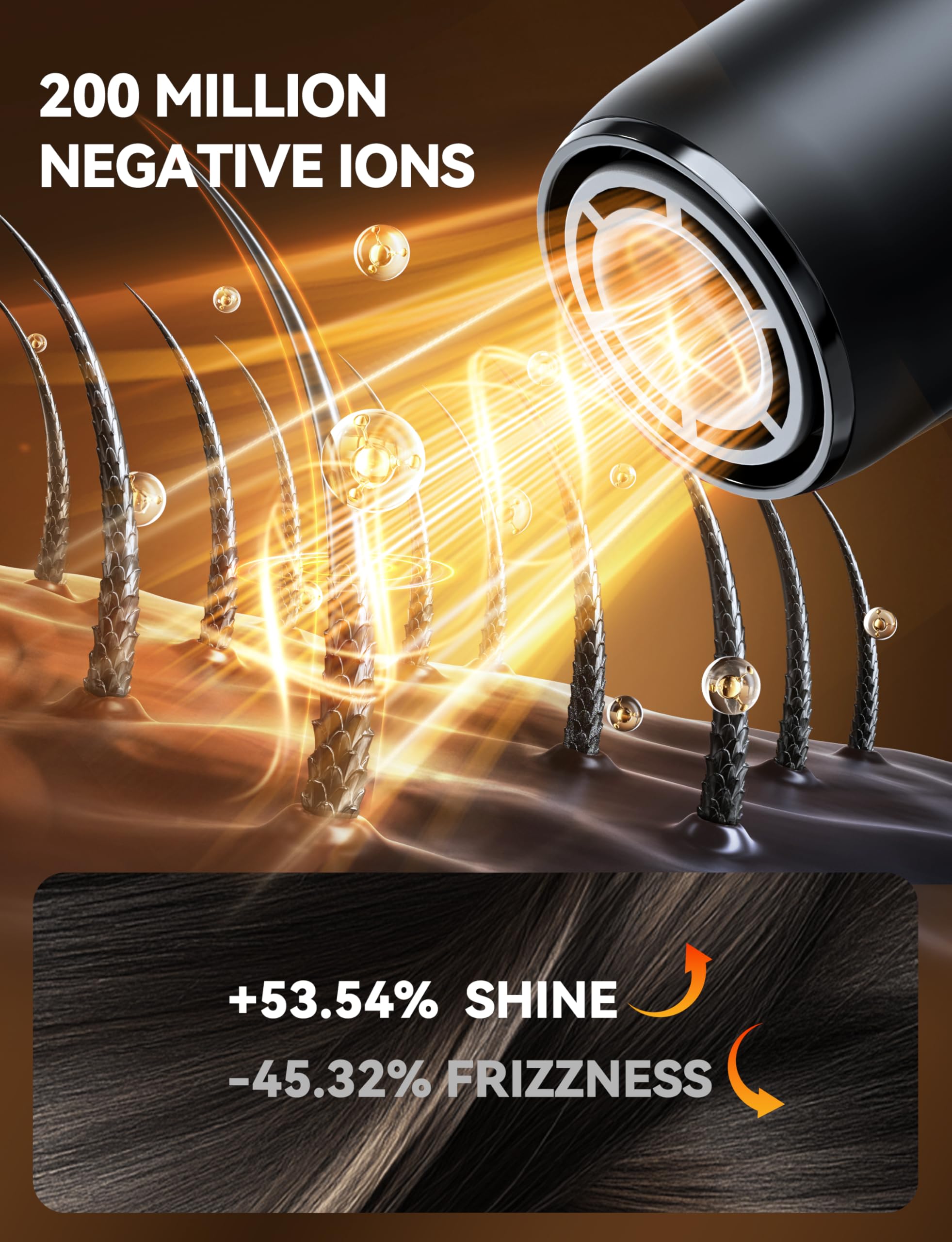 Föhn Ionen Haartrockner 2200W,EC Motor Fön 110,000RPM,320g Reisefön,Ionen Föhn 200Million Ionic,Föhn mit Diffusor 3 Geschwindigkeiten 4 Heizstufen Thermo-Control für Haarsalon Hause Reise 4