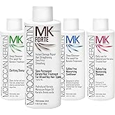 FORTE Brazilian Keratin Chocolate Keratin Hair Straightening Treatment for All Hair Types: Curly, Frizzy, Dry, Normal, Colored, Damaged, Chemically Treated