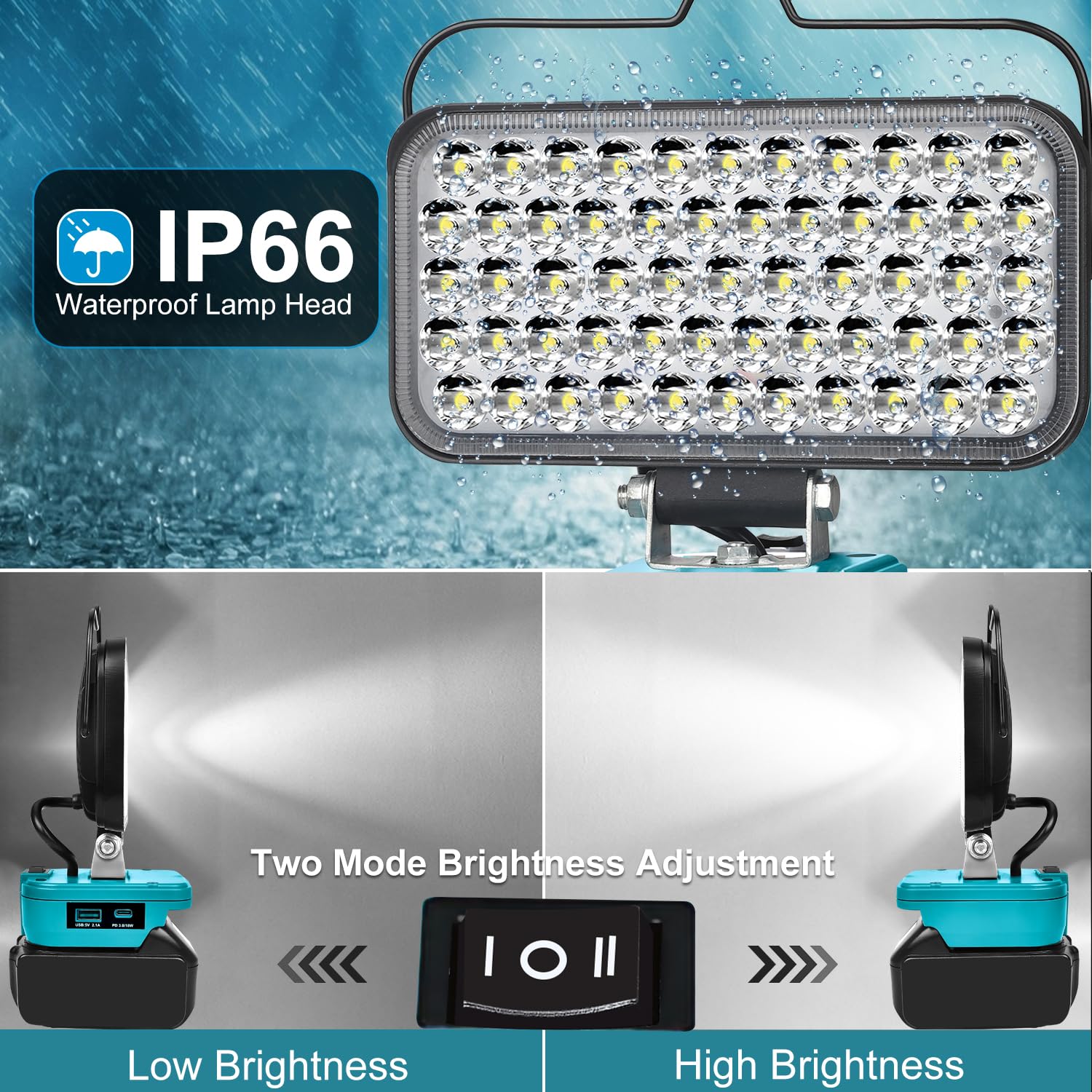 Lampe für Makita 14,4V-18V LXT (Kein Akku), Hell Baustrahler Taschenlampe Light Tragbares LED-Licht für Makita Battery, Arbeitsleuchte Flutlichter Zubehör für Baustellen,Autoreparaturen,Camping 5